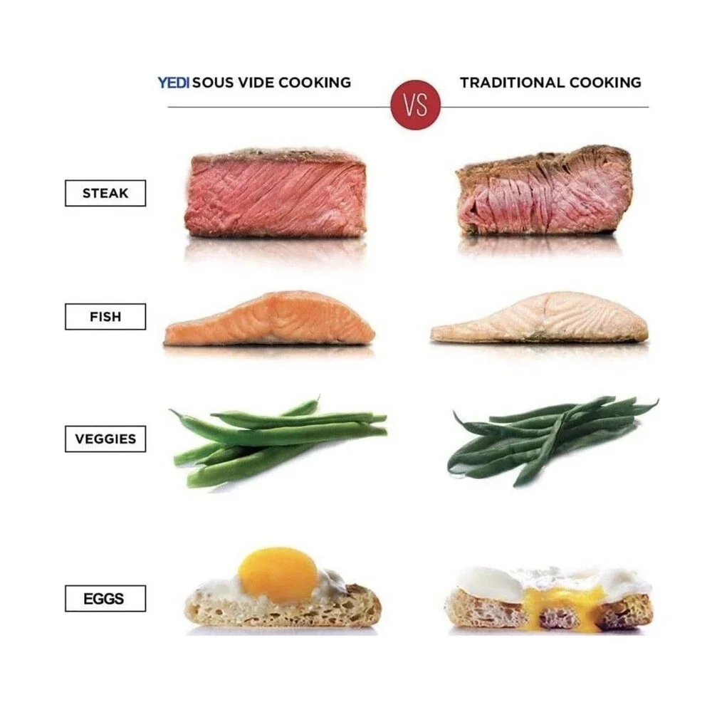 The Yedi Infinity Sous Vide Powered Octcision Technology Deluxe Kit